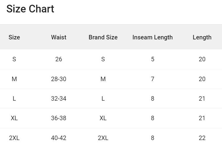 Combo of 3 Men’s Cotton Polyester Shorts – Multicolor, Regular Fit, Casual Wear